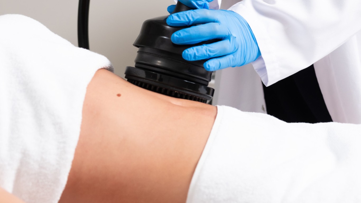 Cellulite Treatment That Patients Choose Most in 2025